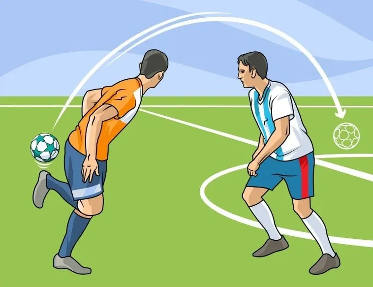 Bí Quyết Rèn Luyện Kỹ Thuật Qua Người Đẳng Cấp Và Hiệu Quả Nhất 2 Bí Quyết Rèn Luyện Kỹ Thuật Qua Người Đẳng Cấp Và Hiệu Quả Nhất